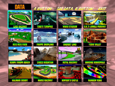 No se puede mostrar la imagen “http://www.revogamers.net/Imag/articulos/opinion_vc/MK64.jpg” porque contiene errores.