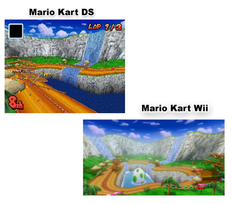 Avance - impresiones Mario Kart Wii