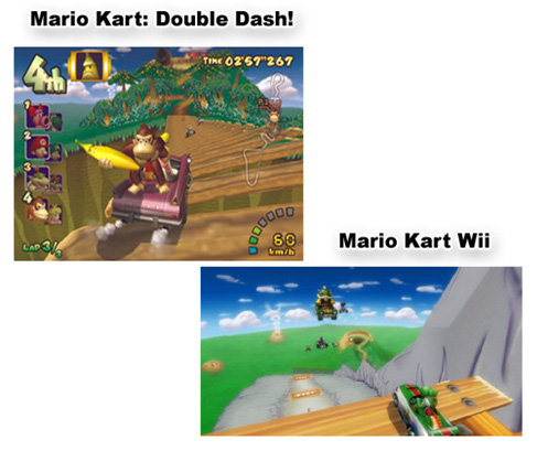 Avance - impresiones Mario Kart Wii