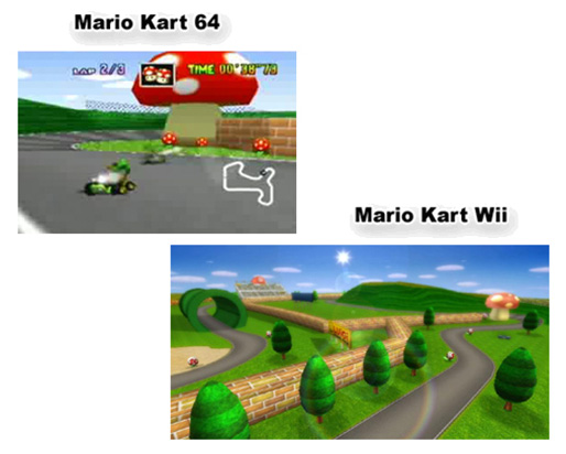 Avance - impresiones Mario Kart Wii