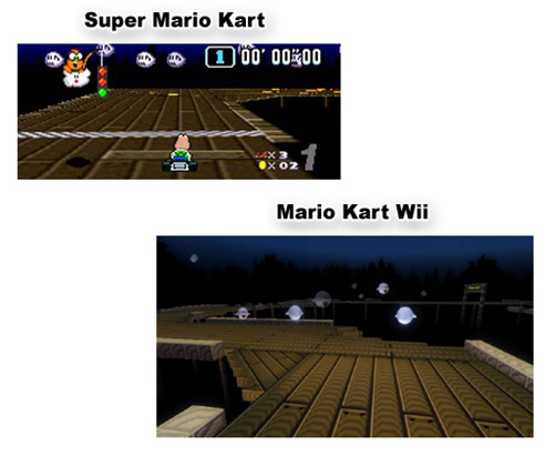 Avance - impresiones Mario Kart Wii