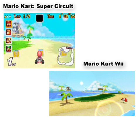 Avance - impresiones Mario Kart Wii