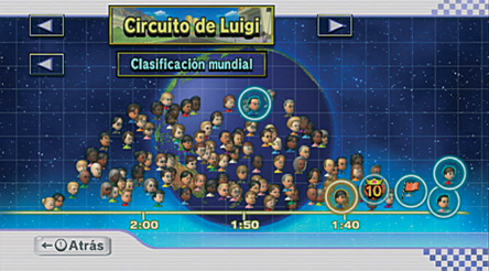 Avance - impresiones Mario Kart Wii