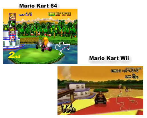 Avance - impresiones Mario Kart Wii