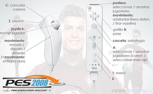 Pro Evolution Soccer Wii impresiones-avance
