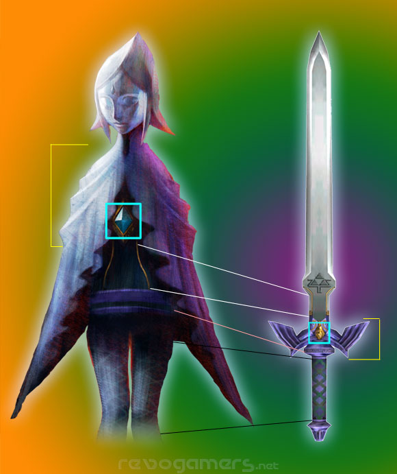 Arte de Zelda Wii y la Espada Maestra