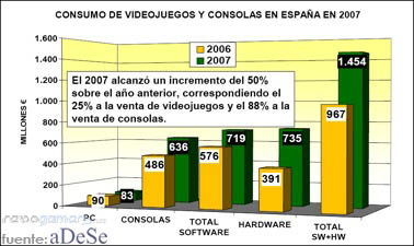 Premios aDeSe 2008 Premios aDeSe 2008