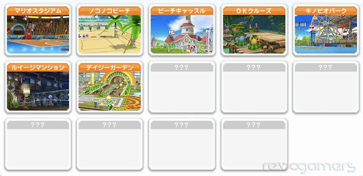 Mario Sports Mix escenarios
